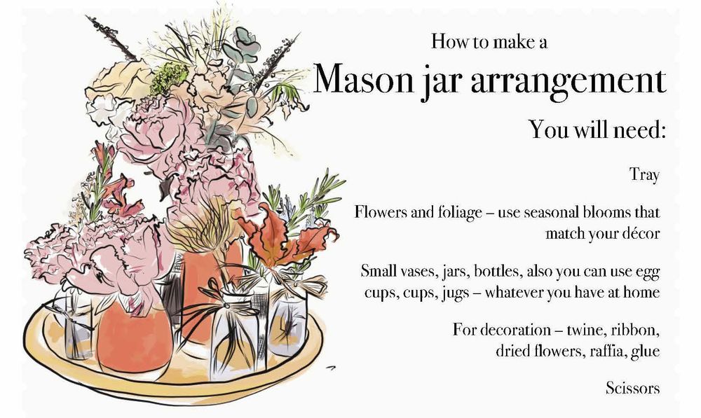 large_ARENA_FLOWERS_HOW_TO_GUIDE_Mason_jars_Page_1_92a84d5f1b.jpg